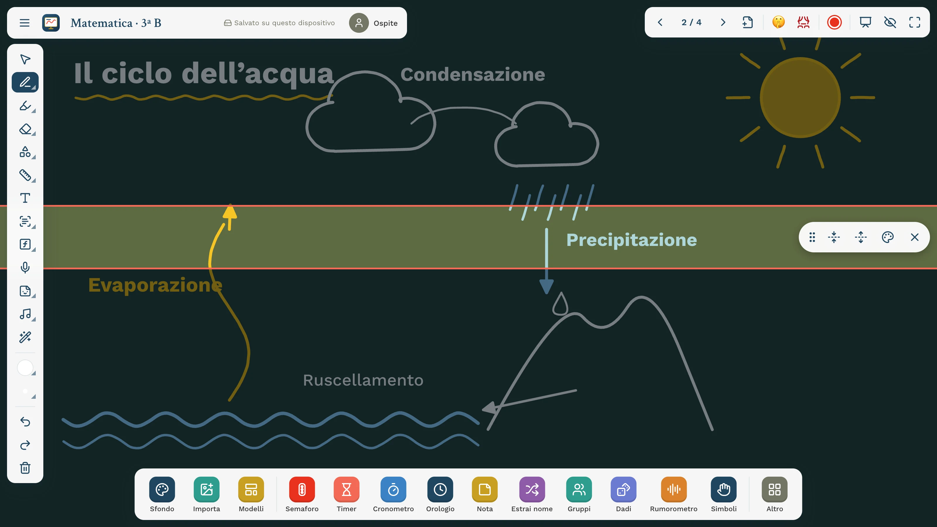 Righello di lettura